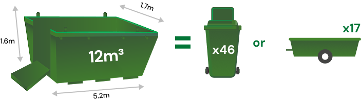 12m³ Skip Bin Size